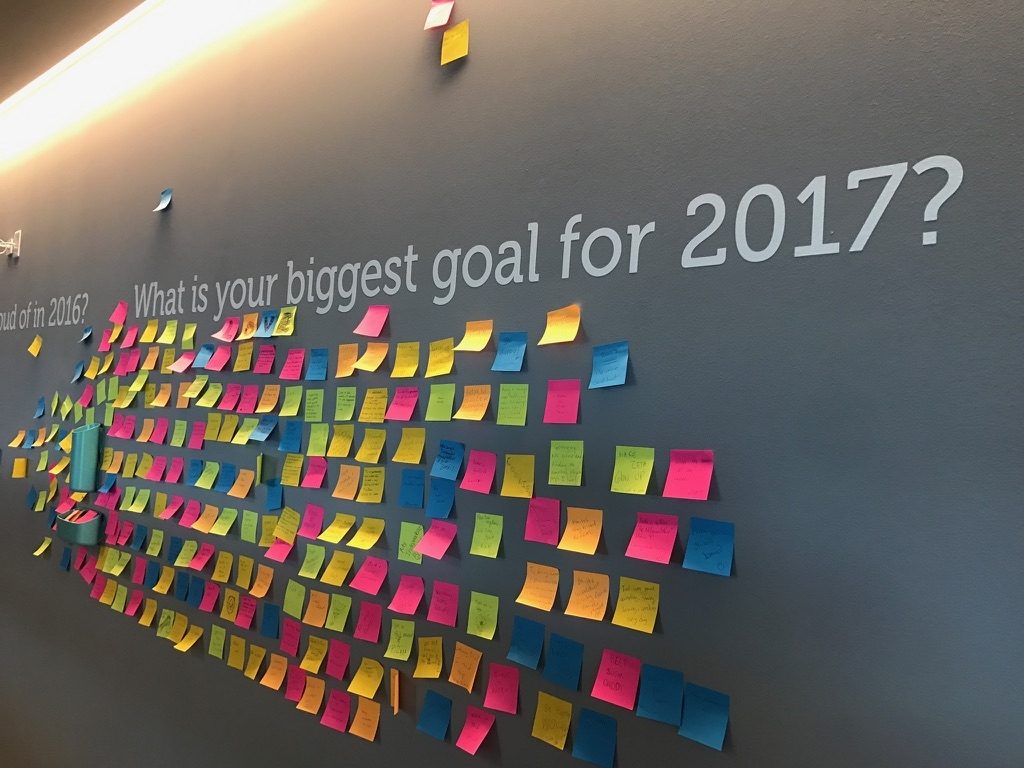 a wall with many sticky notes